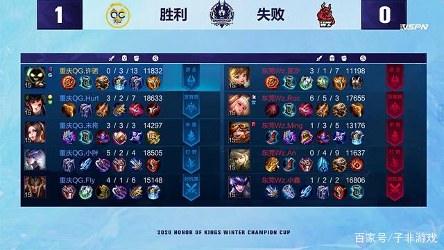 灵活著称 灵活著称